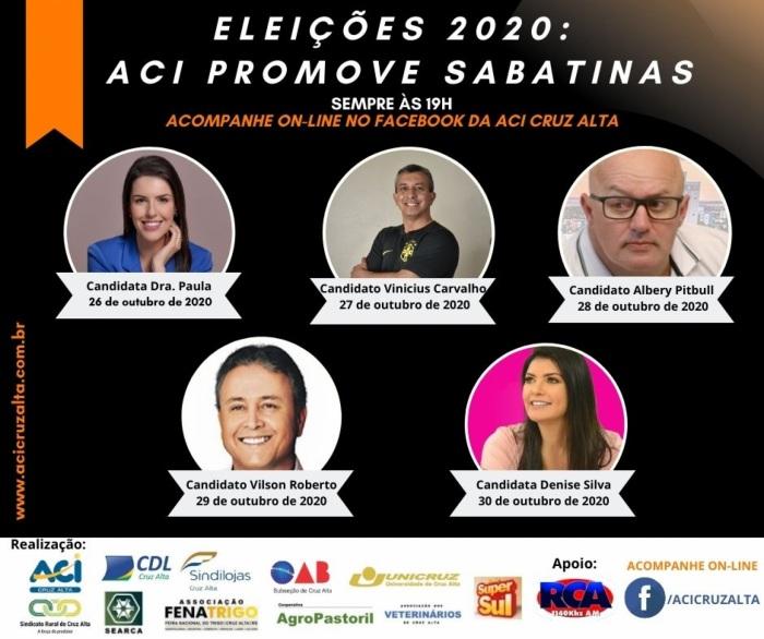 ELEIÇÕES 2020: ACI PROMOVE SABATINAS COM CANDIDATOS 