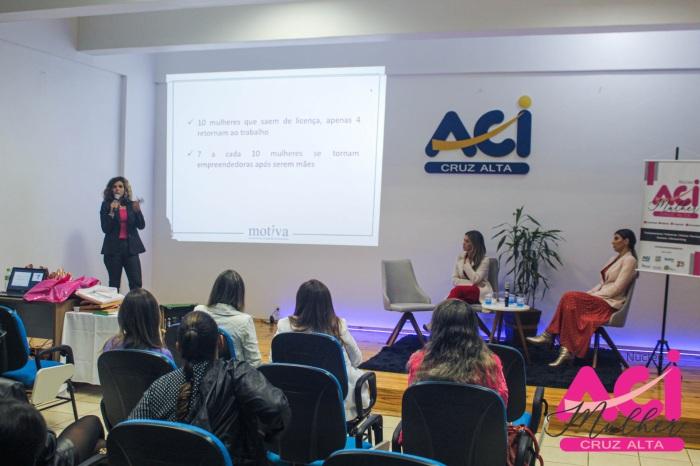 ACI Mulher promove painel 