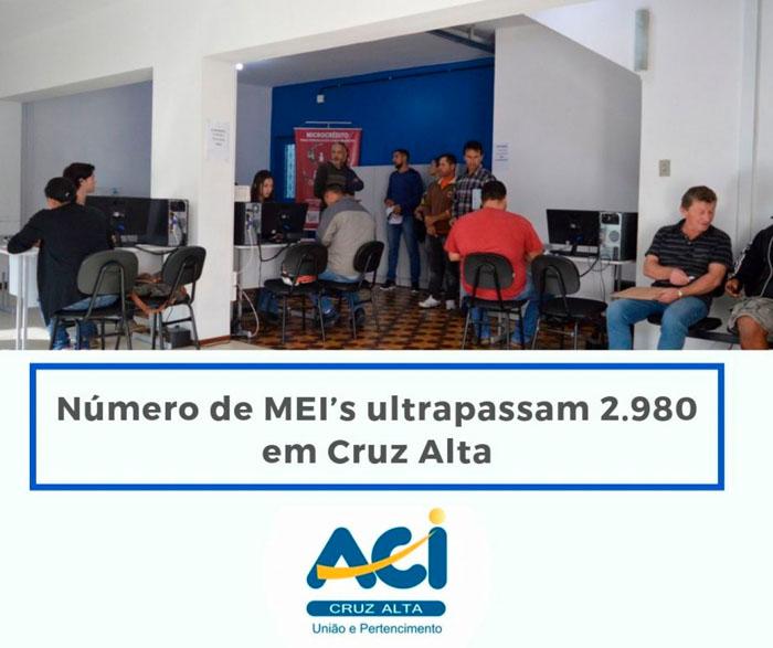 Os MEIs estão em forte alta no país e crescem mensalmente no município