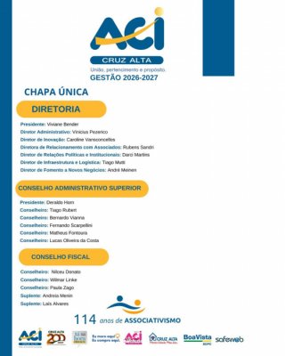 Eleita a nova diretoria da ACI Cruz Alta para o biênio 2026/2027