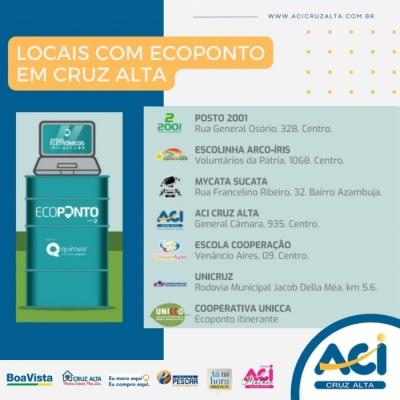 destine AQUI REALIZA DOAÇÃO DE ECOPONTO